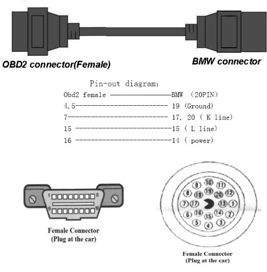 bmw20-obd-conv-sch.jpg