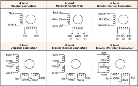 Connection diagram